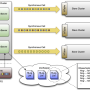 hbase_replication_overview.png