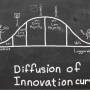 diffusion-of-innovation-everett-rogers-8-638.jpg